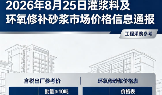 汤阴2026年8月25日灌浆料及环氧修补砂浆市场价格信息通报